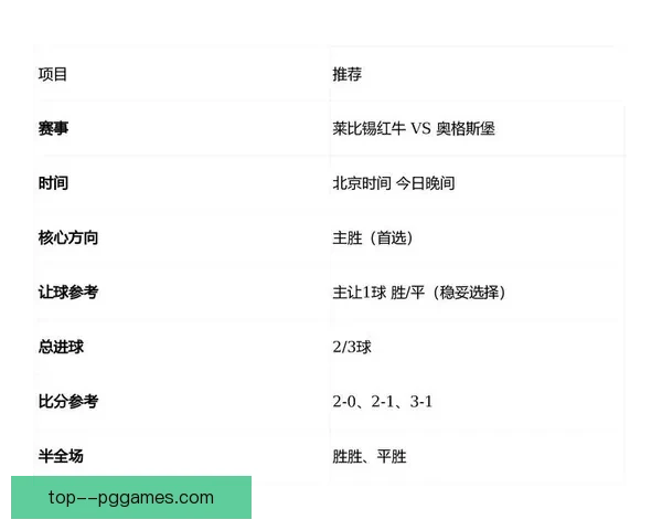 托纳利对阵莱比锡世俱杯进攻端贡献深度解析与战术价值评估全面