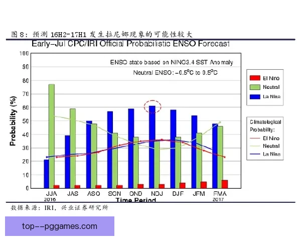 以阿什拉夫欧协联赛季走势判断为核心的前景与关键变量解析趋势篇