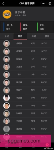 夏季联赛球迷助威方式，创意口号点亮看台